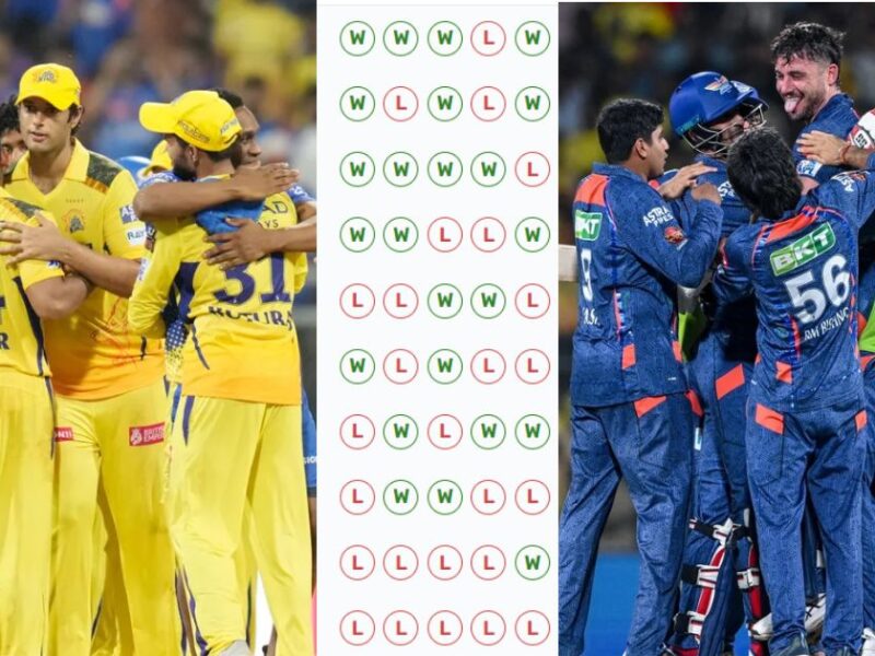 Ipl 2024 Point Table After The Match Between Chennai Super Kings And Lucknow Super Giants