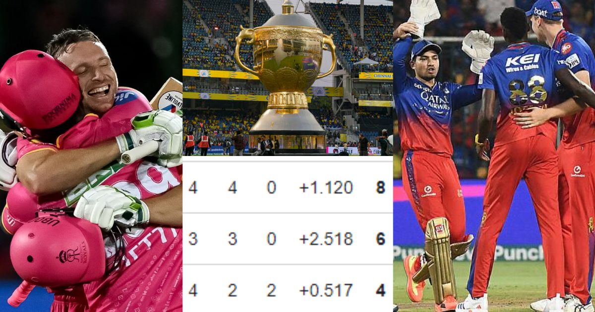 If Rr Reached The Top, Then These Teams Including Rcb Were In Bad Shape In Ipl 2024 Points Table.