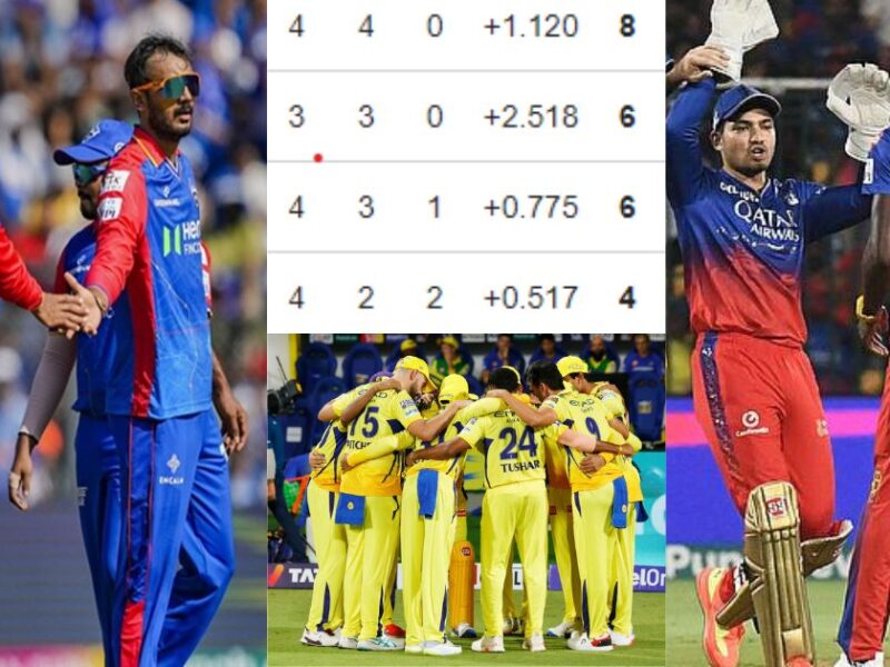 Major Change In Ipl 2024 Points Table Due To Lsg'S Victory