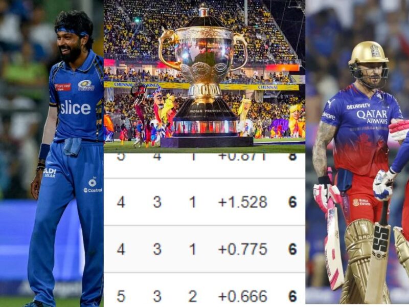 After The Win Against Rcb, Mumbai Indians Got Advantage In Ipl 2024 Points Table, See The Condition Of Other Teams