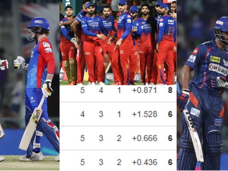Some Major Changes In Ipl 2024 Points Table After Delhi Capitals' Win Over Lsg