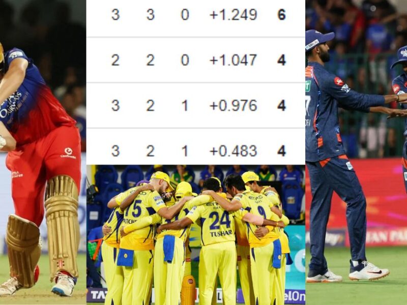 Ipl 2024 Points Table-Many Major Changes In The Points Table After Lucknow'S Victory Over Rcb In Ipl 2024