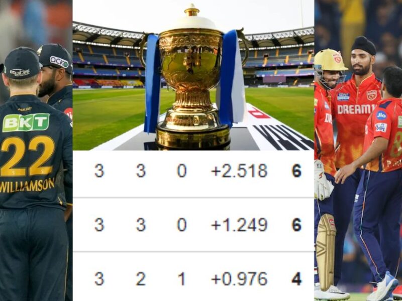 Ipl 2024 Points Table-Changes In Points Table After Punjab Kings' Win Against Gujarat Titans