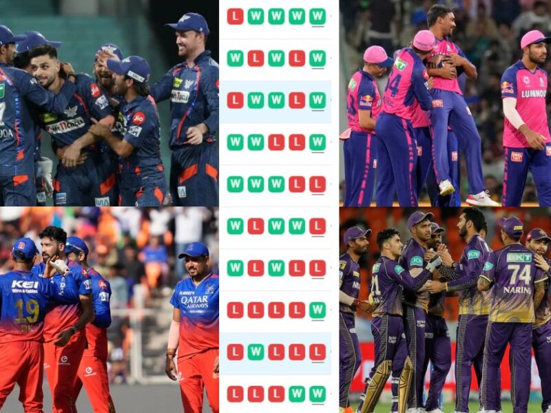 Ipl 2024 Point Tabel After The Match Between Lucknow Super Giants And Mumbai Indians