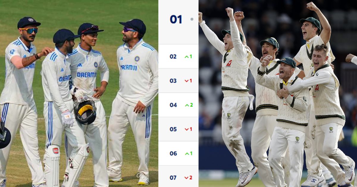 Australia Overtakes India To Become Number 1 Team In Tests