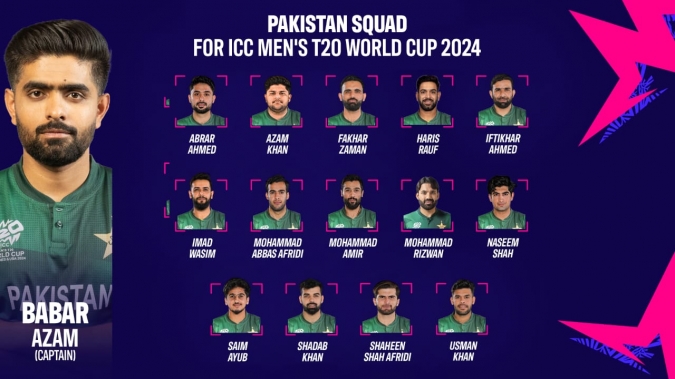 शाहीन अफरीदी को पड़ी Pcb से फटकार, झूठी अफवाह फैलाने के लिए गेंदबाज से नाराज हुई सलेक्शन कमेटी 4 Pakistan Cricket Team