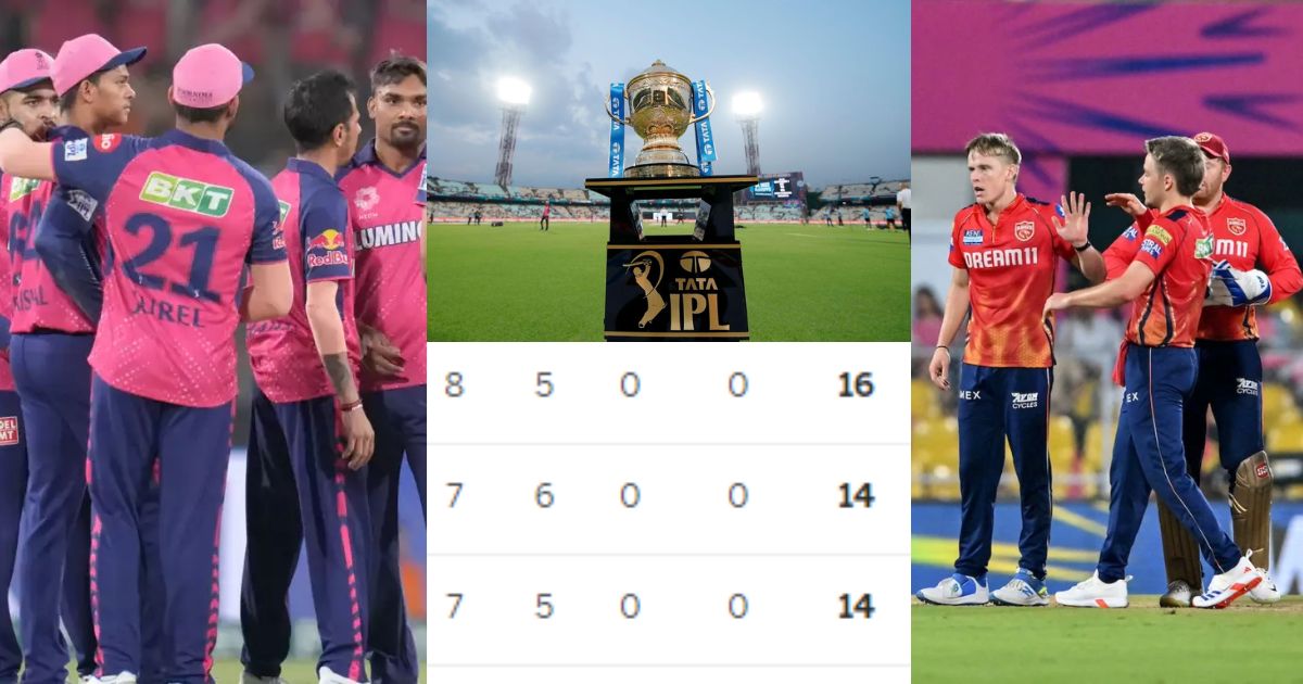 After The Defeat From Punjab, Difficulties Increased For Rajasthan Royals To Finish In Top-2 In Ipl 2024 Points Table.