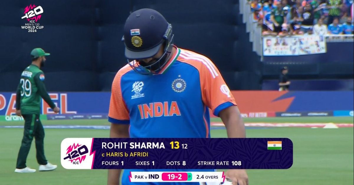 Rohit Sharma