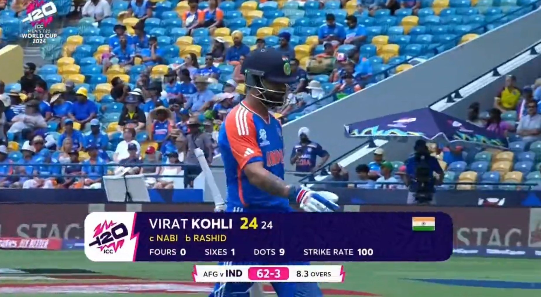 Virat Kohli