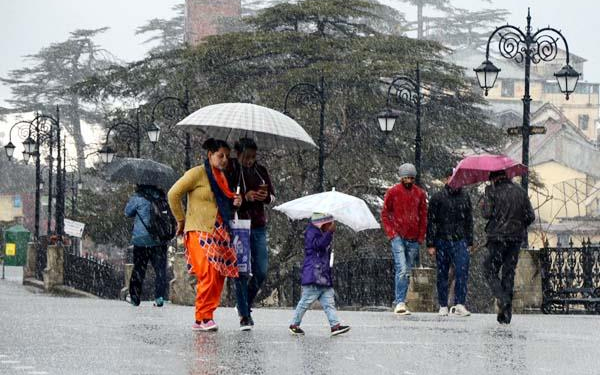 Imd Rain Alert