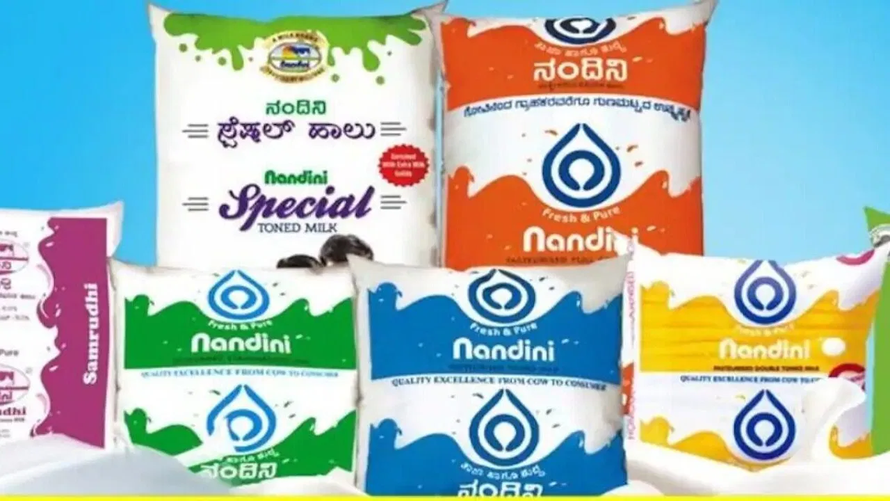 Milk Prices