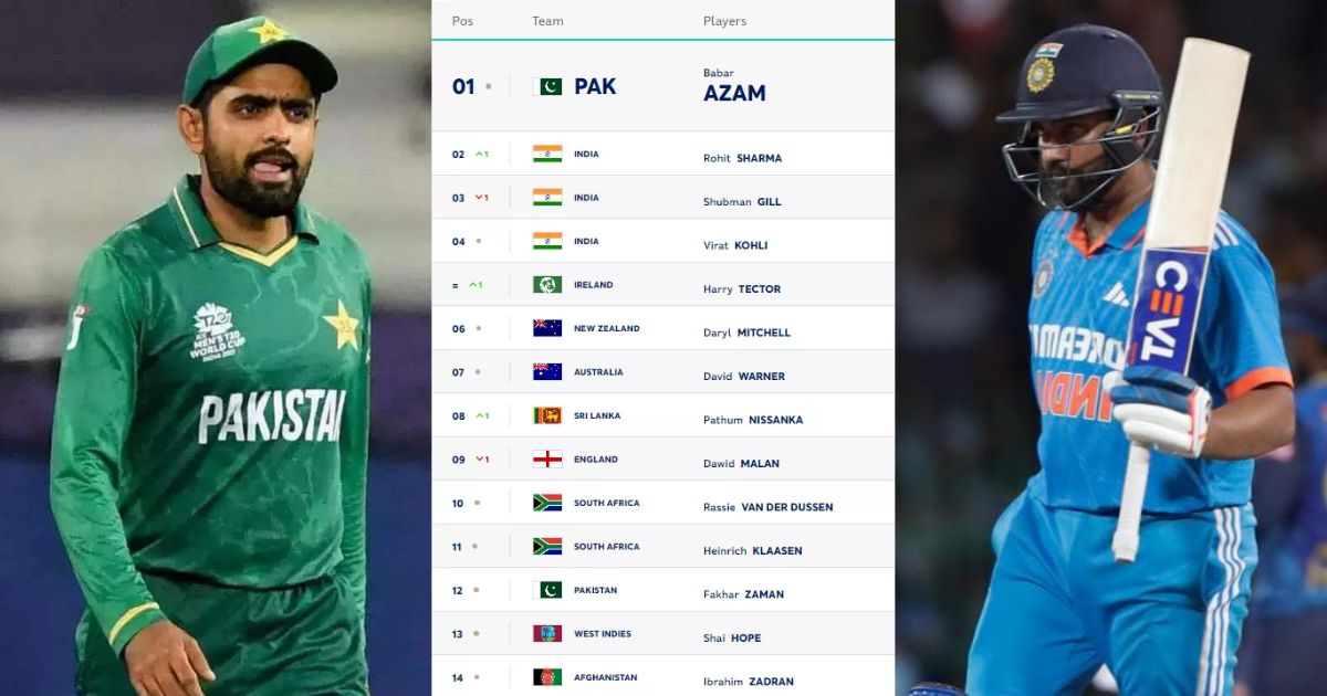 Seeing Babar Azam On Top Of The Rankings, Former Pakistani Legend Raised Questions