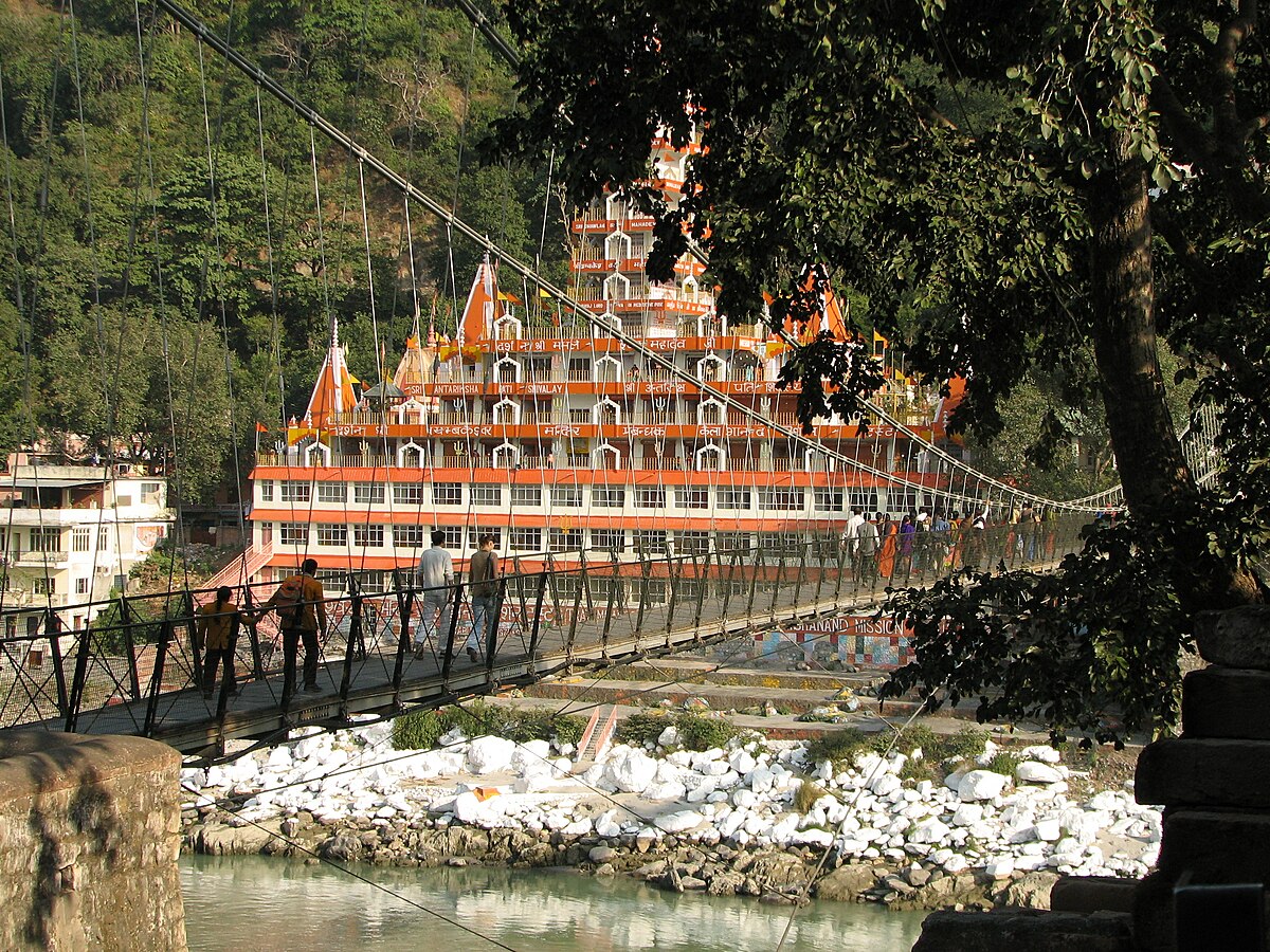 Rishikesh Travel Plan