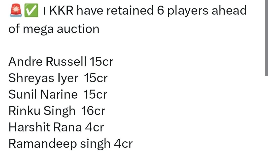Ipl 2025: मेगा ऑक्शन से पहले रिंकू सिंह पर हुई पैसों की बारिश, Kkr ने 70 करोड़ में रिटेन किए कुल 6 खिलाड़ी 4 (Ipl 2025)