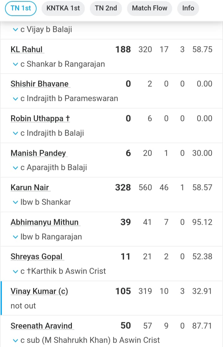 Karun Nair