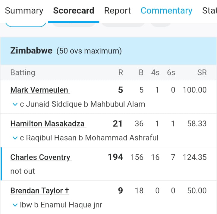 Zim Vs Ban