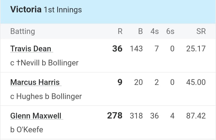Glenn Maxwell