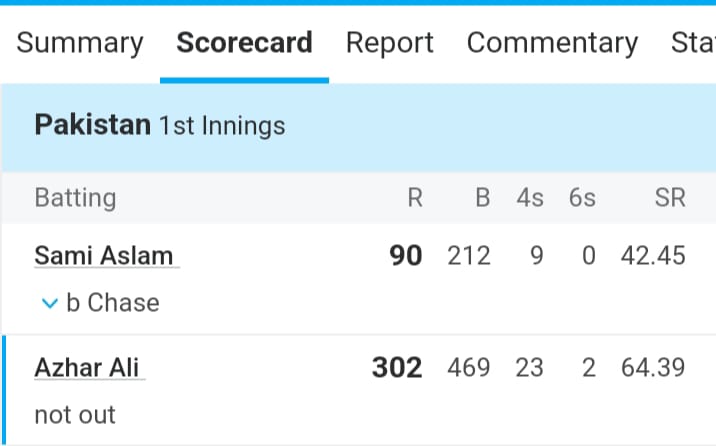 Pak Vs Wi