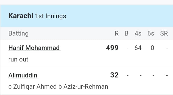 Cricket Record