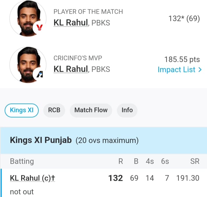 Kl Rahul