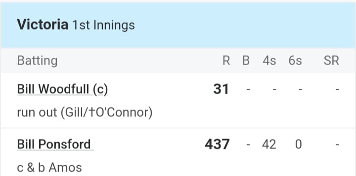 Cricket Record