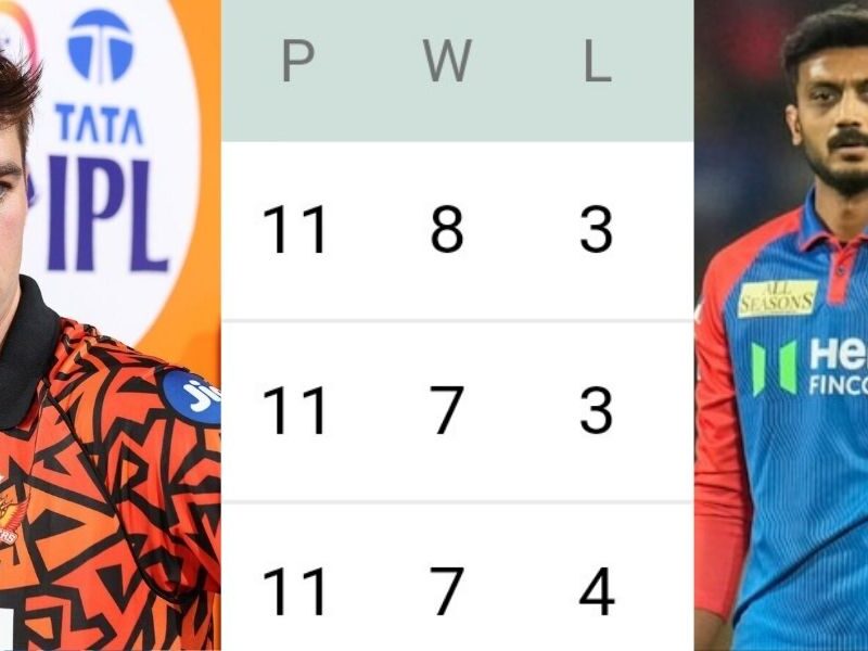 Ipl 2025 Point Table: बारिश ने किया हैदराबाद समेत इन 3 टीमों का काम- तमाम, दिल्ली की अभी भी उम्मीद जिंदा