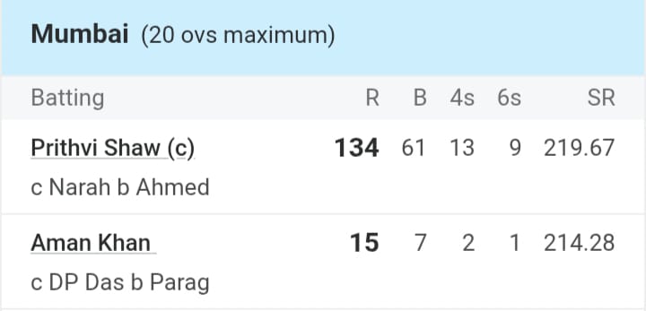 Prithvi Shaw