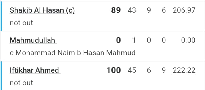 Cricket
