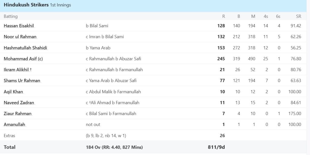 Cricket