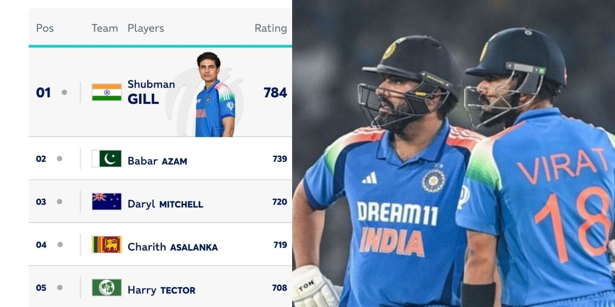Icc Odi Ranking
