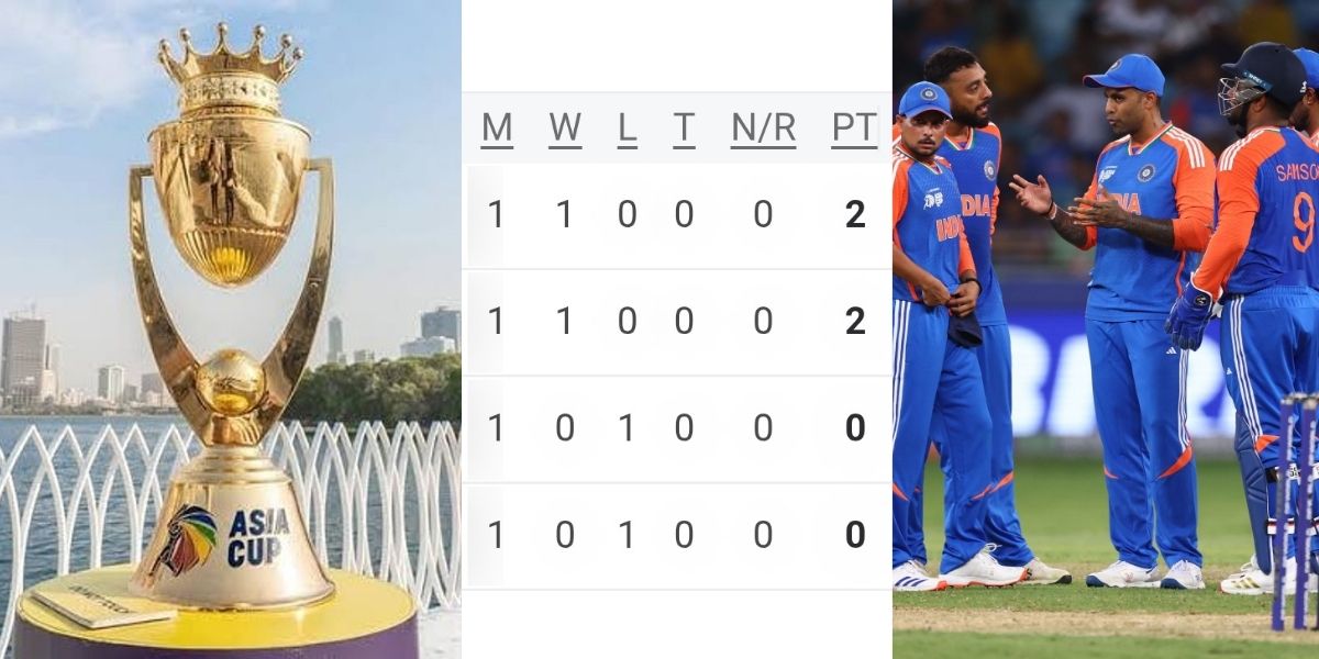 Asia-Cup-Super-4-Was-Decided-In-Just-4-Matches-Know-Which-4-Teams-Reached-The-Next-Round